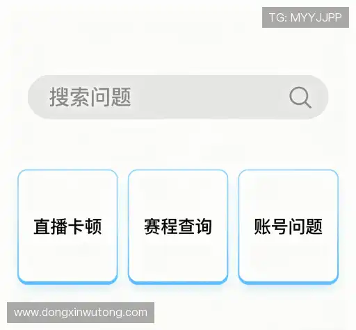 常见问题索引